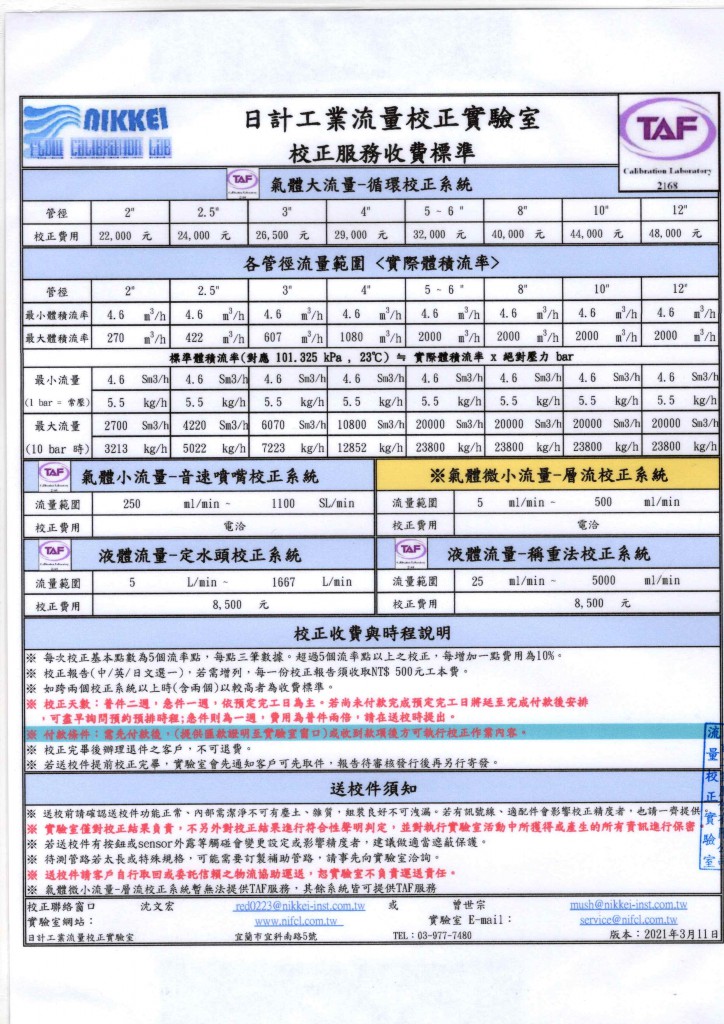 20210503_Capacity_Price